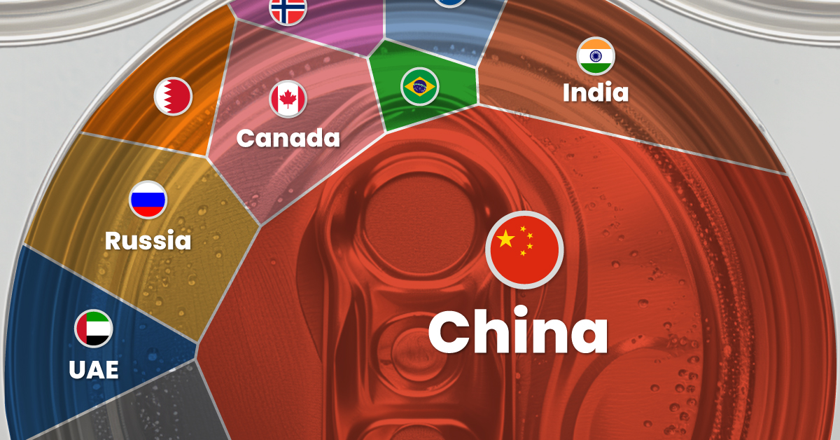 Voronoi graphic of aluminum production in 2023.