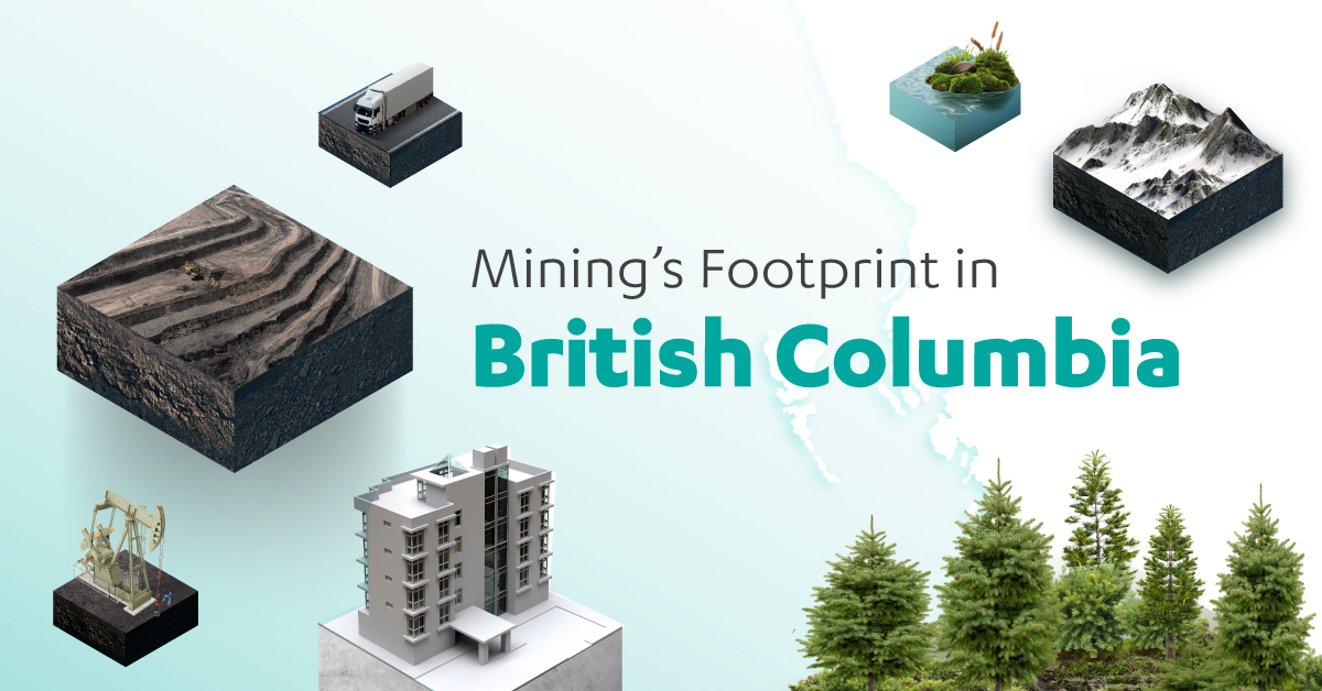 Mining's Footprint in British Columbia