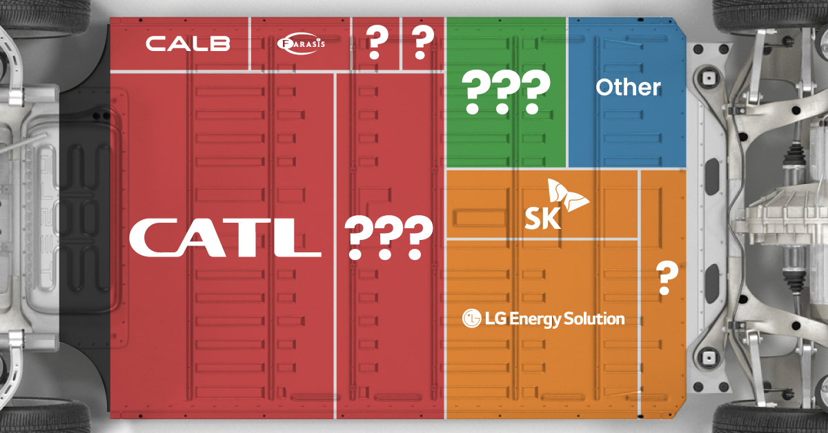 Ranked: the top 10 EV battery manufacturers in 2023